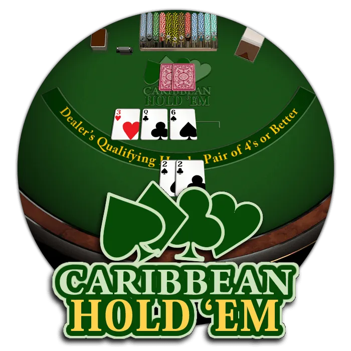 Caribbean Holdem - RIVAL168